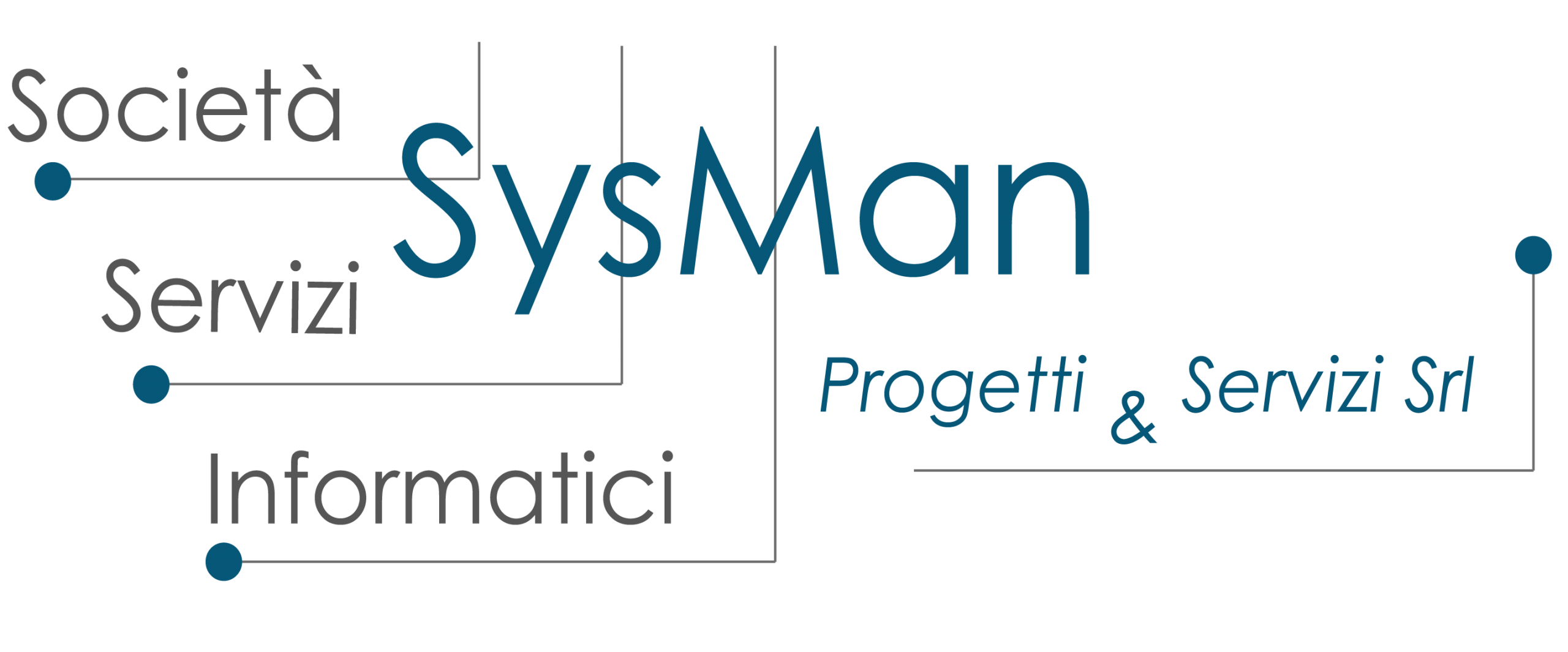 Sysman Progetti & Servizi S.r.l